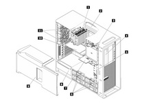 工作站-联想-ThinkStation P710、ThinkStation P720-云浅