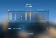 运维-windows、麒麟、统信、双系统安装分区-云浅